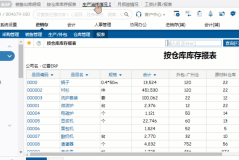 小型工厂ERP管理系统软件排名有哪些推荐？